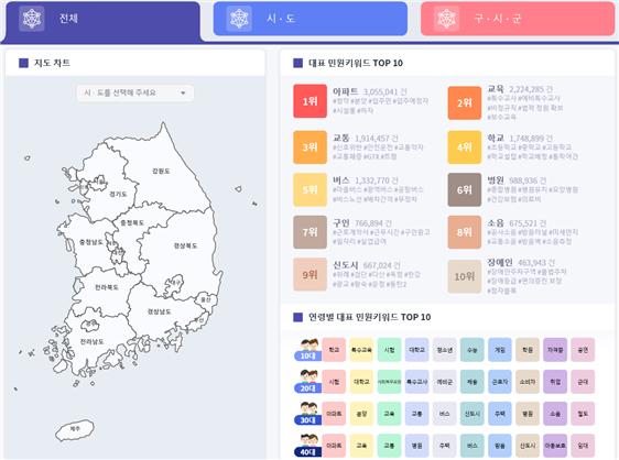 대한민국 공약이슈 지도 홈페이지 화면